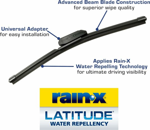 Latitude 2-In-1 Water Repellent Wiper Blades, 22 Inch Windshield Wipers (Pack Of 2), Automotive Replacement Windshield Wiper Blades With Patented Rain-X Water Repellency Formula