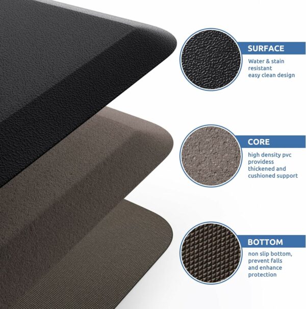 Kitchen Mat Cushioned Anti Fatigue Rug 17.3"x28" Waterproof, Non Slip, Standing and Comfort Desk/Floor Mats for House Sink Office - Image 3