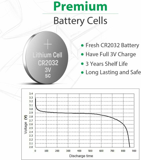 3V Lithium Battery(10-Pack) - Image 5