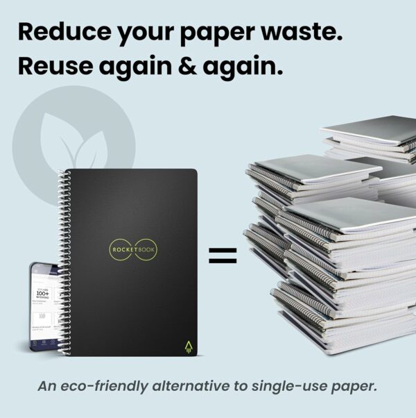 Core Reusable Smart Notebook | Innovative, Eco-Friendly, Digitally Connected Notebook with Cloud Sharing Capabilities - Image 4