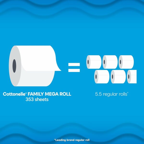 y Mega Rolls (24 Family Mega Rolls = 132 Regular Rolls) (4 Packs of 6), 353 Sheets Per Roll - Image 4