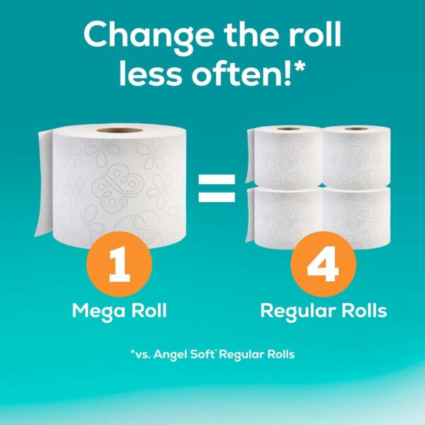 Soft Toilet Paper, 16 Mega Rolls - Image 4