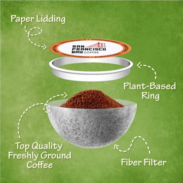 Compostable Coffee Pods - French Roast (80 Ct) K Cup Compatible including Keurig 2.0, Dark Roast - Image 6